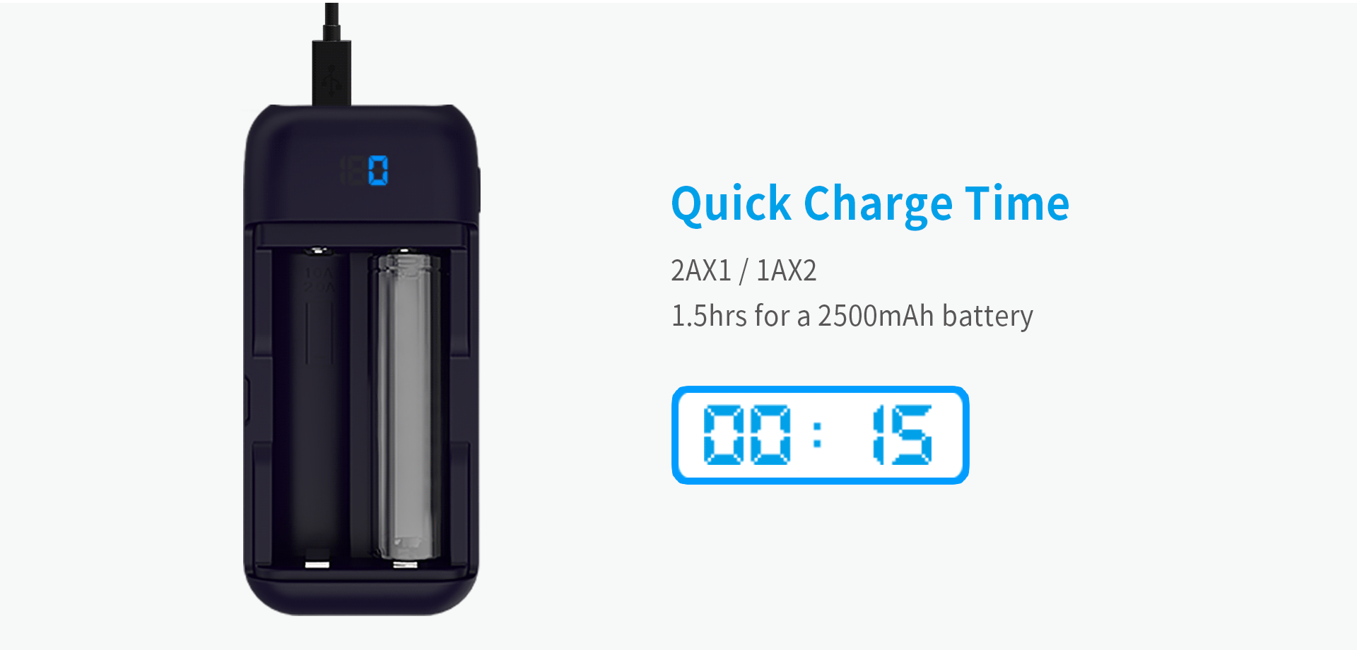 PB2 Quick Charge Time